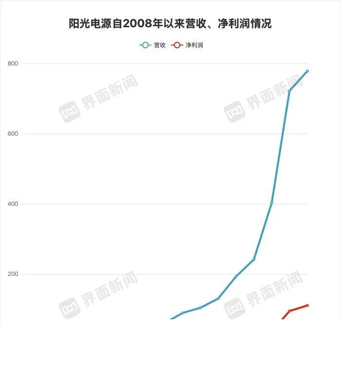 定州市都市运维综合行政执法局:强化景区周边生态卫生整治